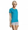 SPORTY WOMEN SPORTY női T-Shirt 140g, kék