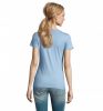 IMPERIAL WOMEN IMPERIAL WOMEN női TS 190g, sky blue